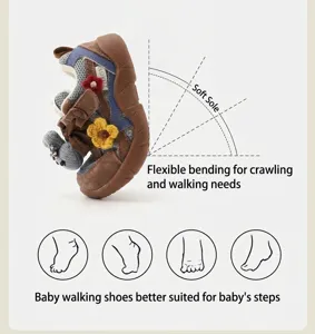 Nahaufnahme des flexiblen und weichen Sohldendesigns von Baby-Lauflernschuhen