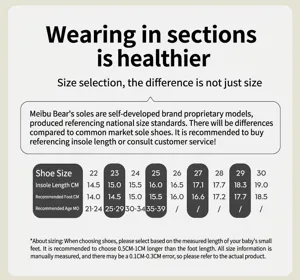 Size chart for children's soft sole shoes listing inner length and recommended age