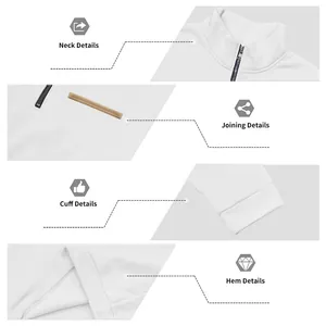 Close-up detail views showing the stand-up collar, zipper, cuffs and hem of white sweatshirt