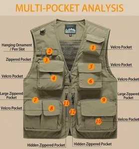 Detailed view of a men's multi-pocket utility vest with 12 functional pockets.