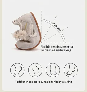 Chaussure souple pour bébé avec semelle flexible pour un confort optimal