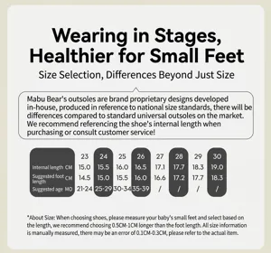 Guide des tailles baskets fille avec mesures de longueur de pied en CM et mois