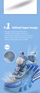 Détail de la basket bleue respirante pour enfant avec fermeture rotative