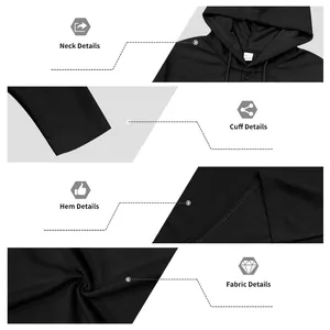 Macro view of black waffle knit hoodie details including neck, cuff, and fabric texture