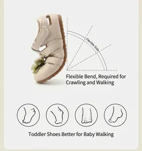 Detailansicht der flexiblen beigen Lauflernschuhe mit biegsamer, weicher Sohle