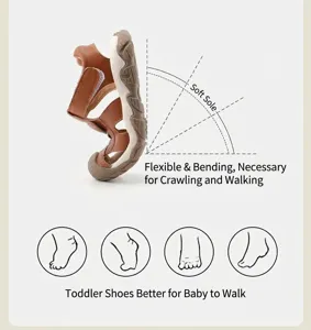 Gros plan détaillé montrant la semelle très souple et douce de ces chaussures de marche