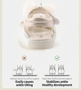 Detailed view of the reinforced heel support in cream sequined baby princess shoes.