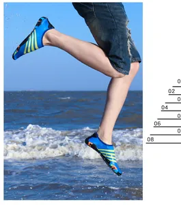 Gedetailleerd overzicht van blauwe waterschoenen voor strandactiviteiten en duiken
