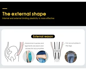 Detaillierte Darstellung der Fettansammlung an Bauch und Beinen für formende Hosen.