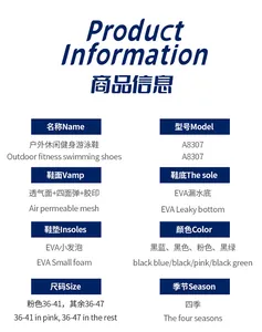 Detailed product information sheet for breathable high-top swimming and wading shoes