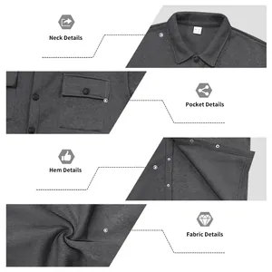 Detailed views of heavyweight men's outdoor jacket showing neck, pocket, and fabric