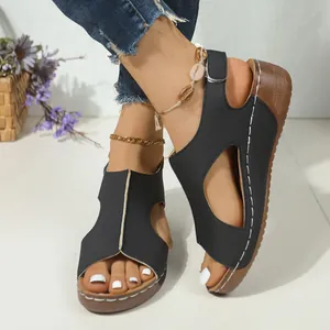 Detail van dames sleehak sandalen 2024 met opengewerkt design en klittenband.