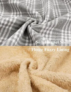 Close-up detail showing soft flannel shell and warm fuzzy fleece lining of a men's winter jacket