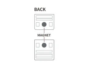 Schematische Darstellung des hinteren Magnetmechanismus für Schnallen