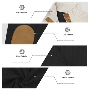 Detailed close-up views of men's corduroy sweatshirt neck, cuff, hem, and fabric texture