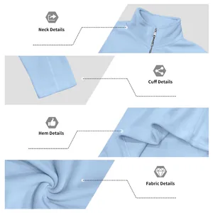 Detalles del jersey de forro polar azul para hombre mostrando costuras y tejido