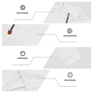 Detailaufnahmen von Kragen, Bündchen und Saum eines weißen Herren-Sweatshirts