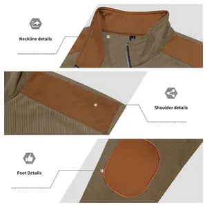 Detail views of neckline, shoulder, and hem on a retro heavy fleece zipper jacket.
