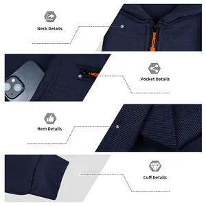 Nahaufnahmen von Kragen, Tasche, Saum und Manschettendetails einer blauen Fleecejacke