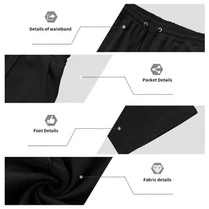 Detailed views of black waffle knit pants showing waistband, pocket, and fabric texture