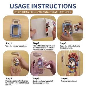 6-stappen tutorial voor UV-kristal transferstickers op glazen mokken