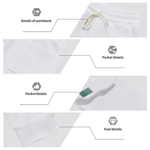 Close-up details of heavy fleece joggers showing the waistband, pockets, and ribbed cuffs.