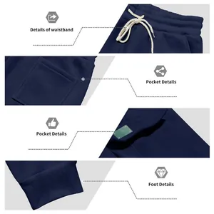 Detailed macro views of navy blue heavy fleece cargo jogger waistband, pockets and cuffs.
