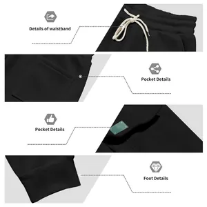 Detail views of men's cargo sweatpants including waistband, pockets, and cuffs