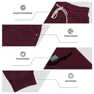 Detail views of heavyweight fleece cargo sweatpants showing waistband and pockets.