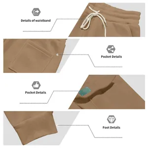 Detailed views of waistband, pockets, and cuffs on men's fleece cargo sweatpants.