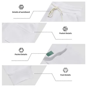 Detailed macro views of heavy fleece cargo sweatpants pockets and waistband