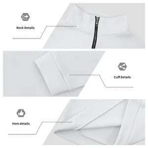 Detailed views of the zipper neck, ribbed cuffs, and hem on a white fleece sweatshirt