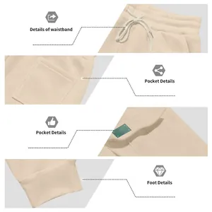 Detail shots of waistband, pockets, and ribbed cuffs of men's cargo sweatpants