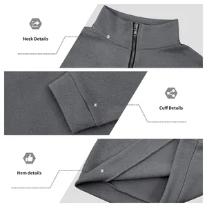 Close-up details of men's fleece sweatshirt featuring stand collar zipper, cuffs, and hem
