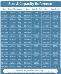 Comprehensive capacity reference chart for various sizes of transparent food vacuum bags