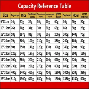 Capacity reference chart for aluminized foil stand-up food bags with multiple sizes.