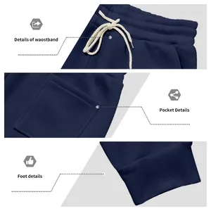 Close-up details of fleece-lined men's joggers waistband, pocket, and ankle cuff.