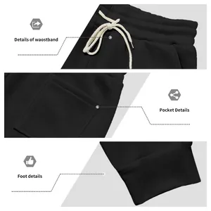 Close-up details of waistband, side pocket and ribbed cuffs on heavy black sweatpants.