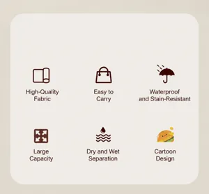 Icons highlighting waterproof fabric, large capacity, and dry-wet separation features