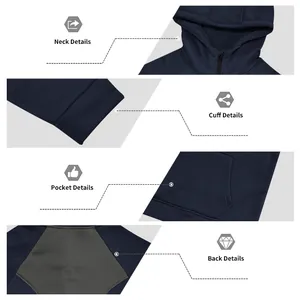 Detailed views of men's navy zip-up hoodie showing neck, cuff, pocket, and back features