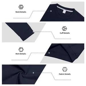 Detailed close-up views of navy sweatshirt neck, cuffs, hem, and fabric texture