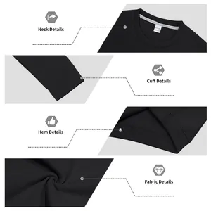 Detailed views of neck, cuffs, hem and fleece fabric on a black men's sweatshirt