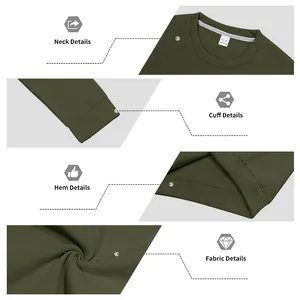 Details of neckline, cuffs, hem and fabric texture of olive green crewneck sweatshirt