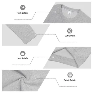 Detailed views of grey men's heavy fleece sweatshirt showing neck, cuffs, hem and soft fabric texture