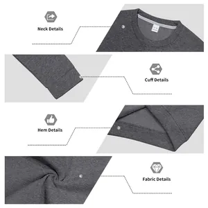 Detail views of men's dark grey fleece sweatshirt showing neck, cuff, and fabric texture