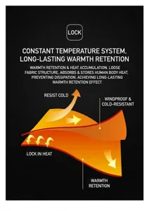 Detailed diagram showing the thermal heat-trapping technology of men's polar fleece jacket fabric