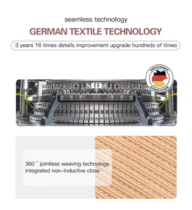 Detail of seamless bodysuit showing German textile technology and ribbed fabric texture.