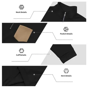 Detail views of men's fleece sweatshirt collar, pocket, cuff, and hem texture.