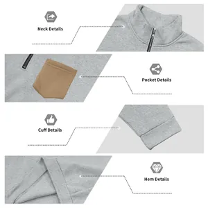Detail views of men's gray fleece sweatshirt showing neck zip, pocket, cuff and hem details