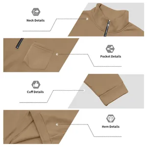 Detailed views of the neck, pocket, cuff, and hem on a men's fleece-lined sweatshirt.
